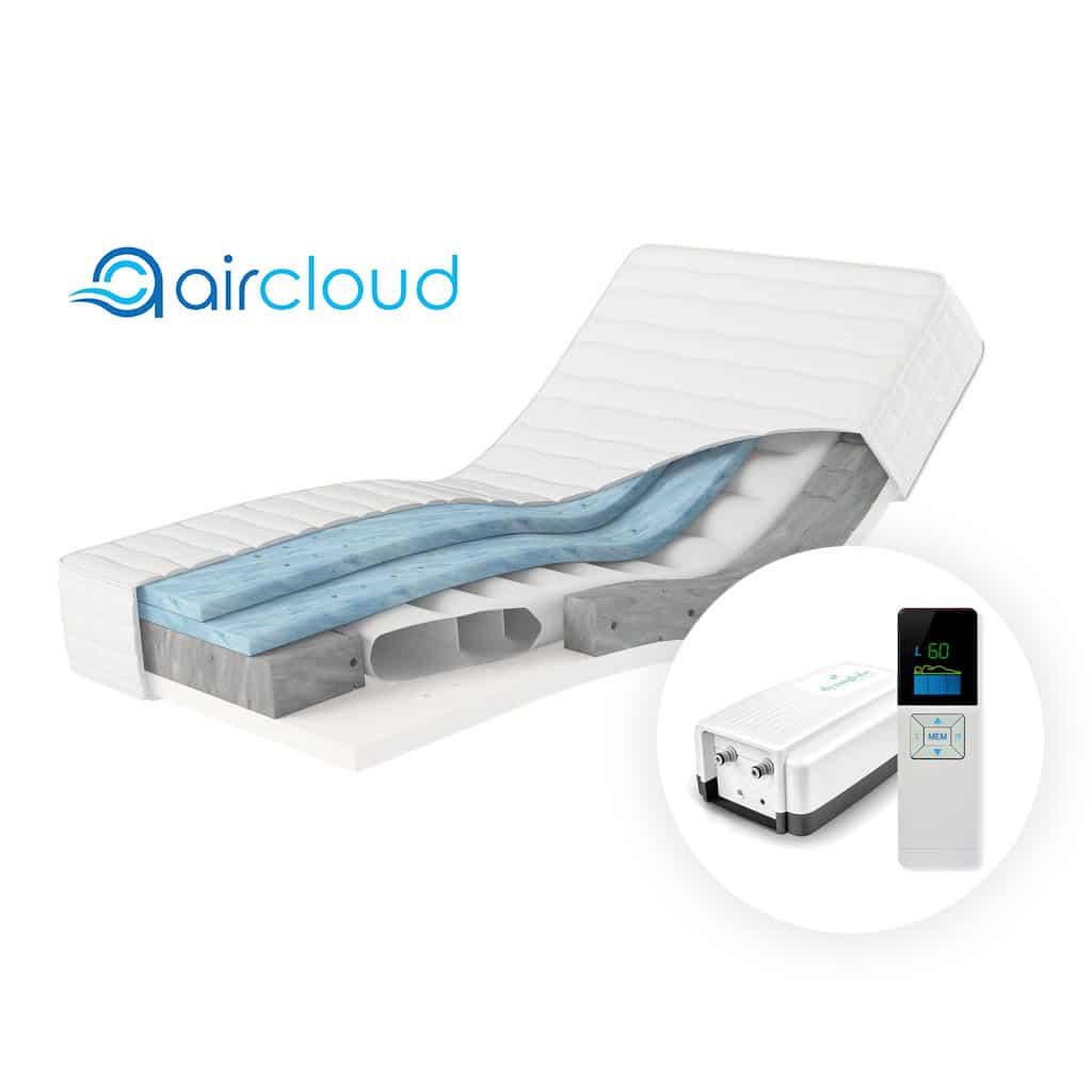 MV-AirC